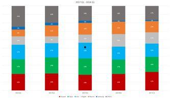 国产精品分类,匠心独运，品质卓越的国产佳作盘点